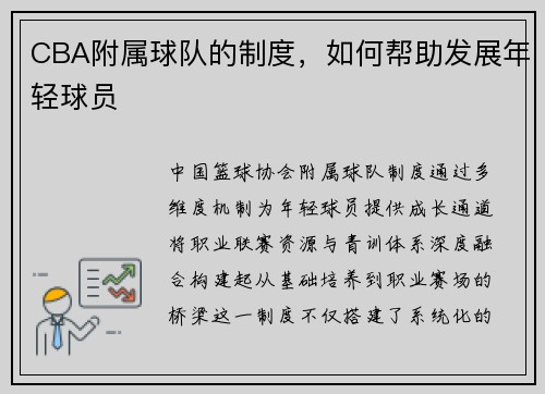 CBA附属球队的制度，如何帮助发展年轻球员